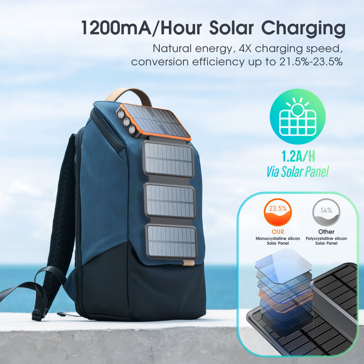 Portable Solar Powerbank with Wireless Charging and LED Lamp Bowlift