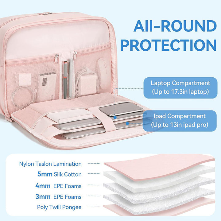 Multifunctional Organizer Laptop Bag with Practical Interior Layout Bowlift