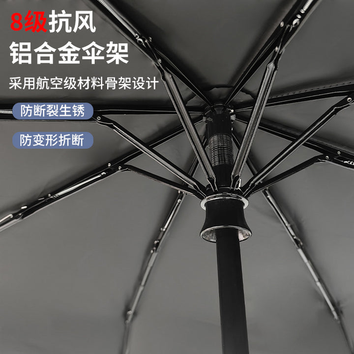 Ladies Automatic Umbrella Bowlift