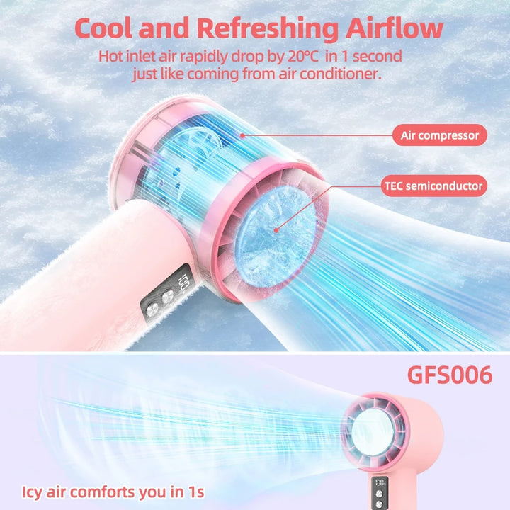 Handy Fan Bowlift