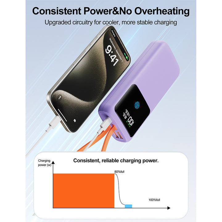 Power bank with integrated LED display and intelligent fast charging port Bowlift