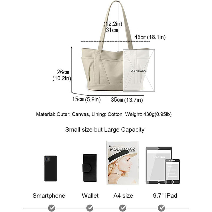 Multifunctional Tote Bag Bowlift
