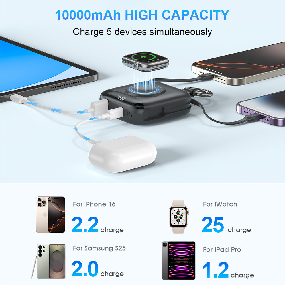 Portable inductive charger with integrated battery and LCD display Bowlift