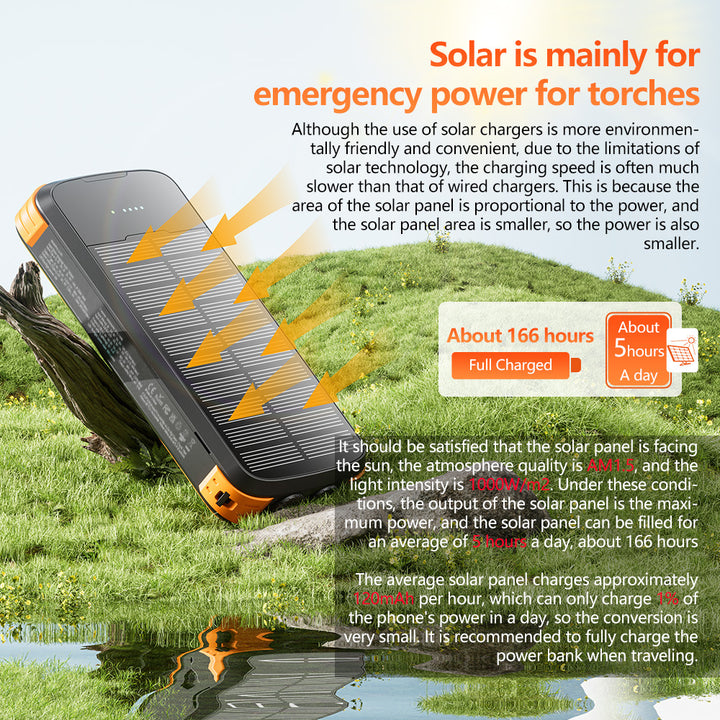 Solar charger Bowlift