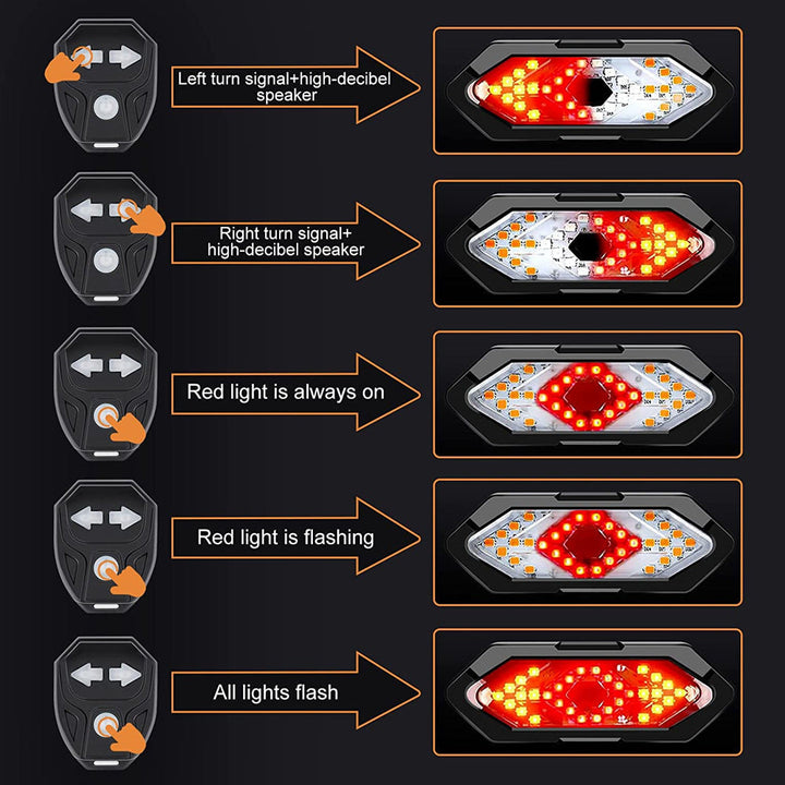 BowLift | Waterproof Night Riding Bike Steering Tail Light