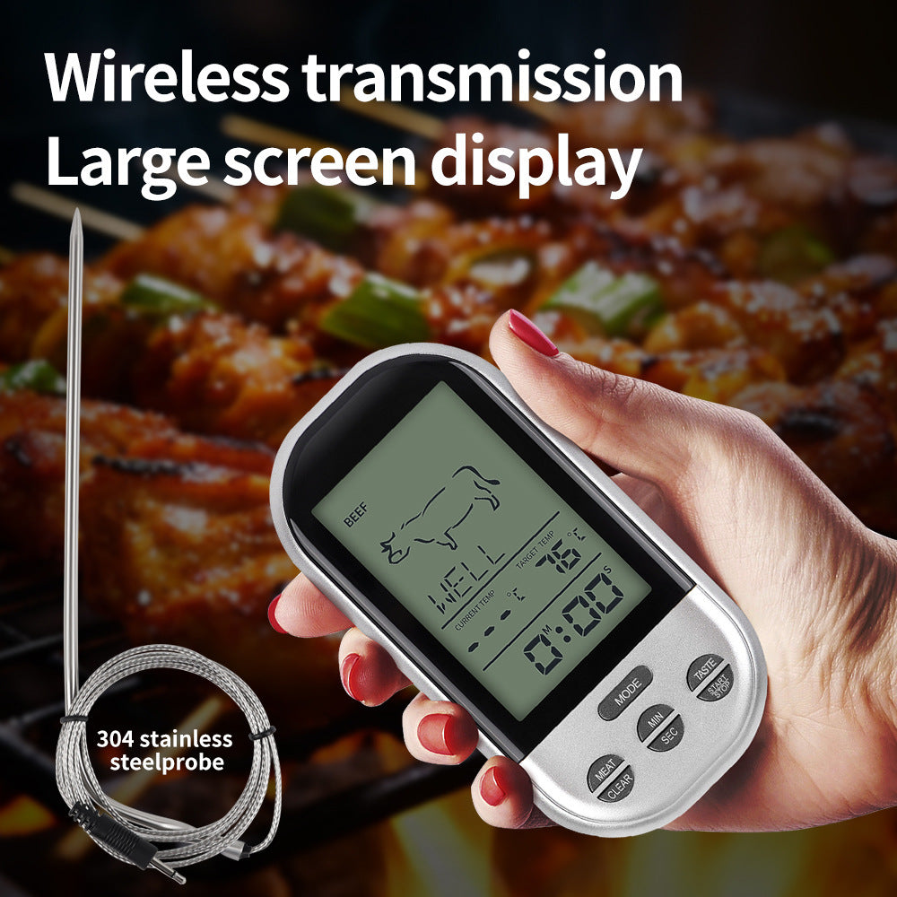 Digital Wireless Meat Thermometer with Probe Station and Backlit LCD Bowlift