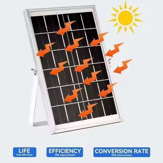 Ladies solar-powered table fan with remote control and variable speed regulation module Bowlift