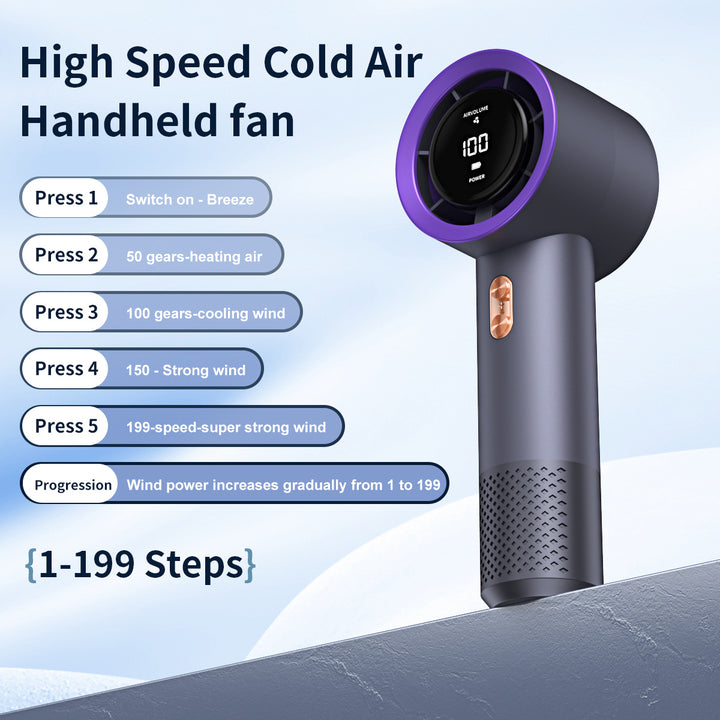 Unisex nan high-power digital handheld hair dryer with precise multi-step airflow Bowlift