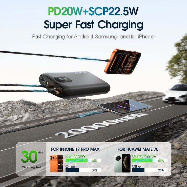 Portable power bank with fast inductive charging and multiple USB ports Bowlift