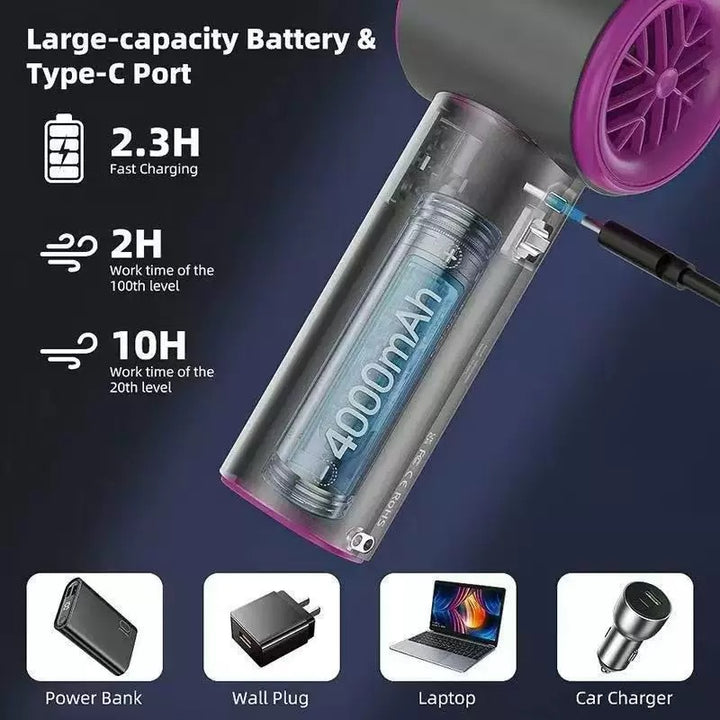 Cooling handheld bladeless personal fan with LED speed display and ultra-quiet brushless motor Bowlift