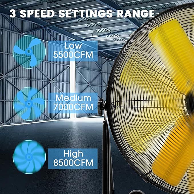 Industrial Floor Fan Bowlift