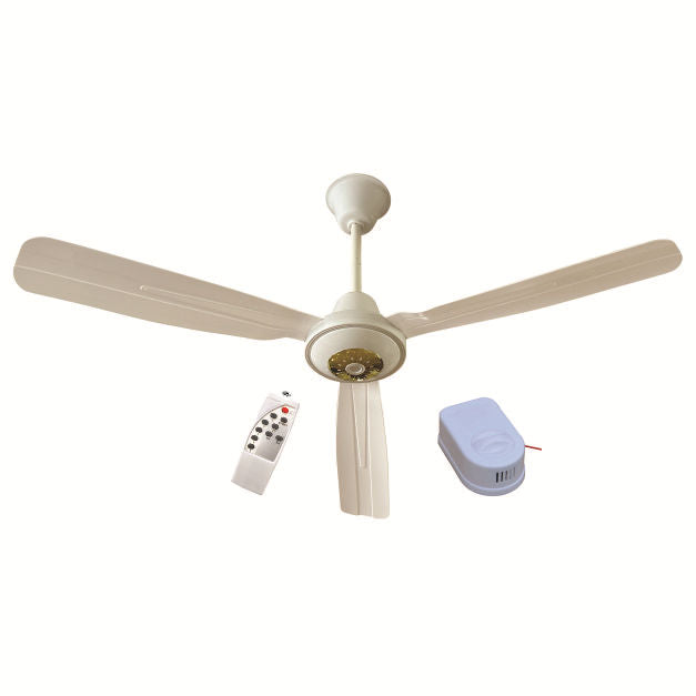 Women Ceiling Fan Bowlift