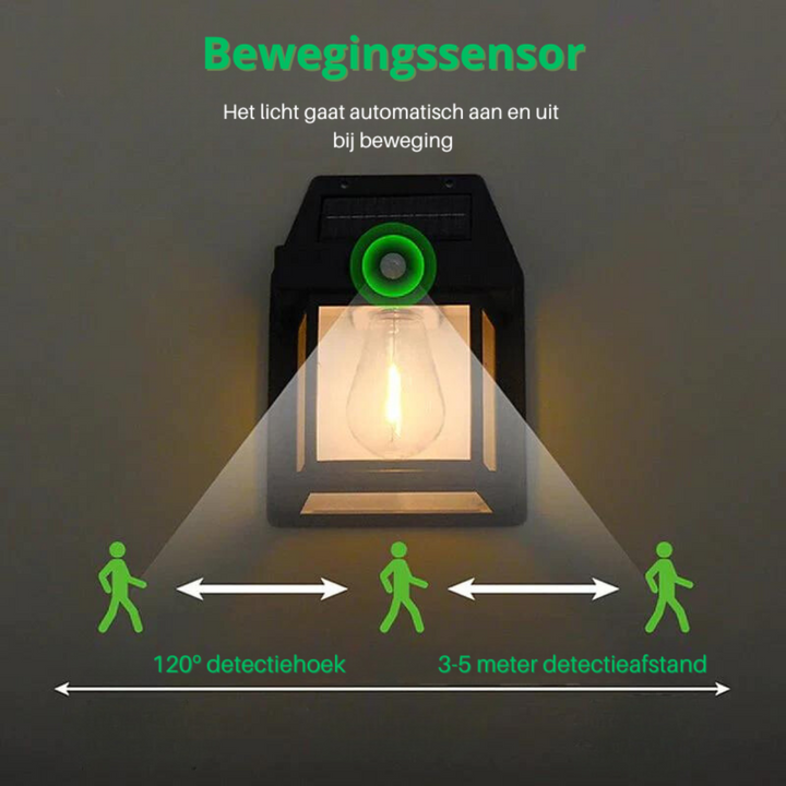 LED Solar Wall Spots Deluxe - Create the perfect atmosphere in your garden! | Bowlift