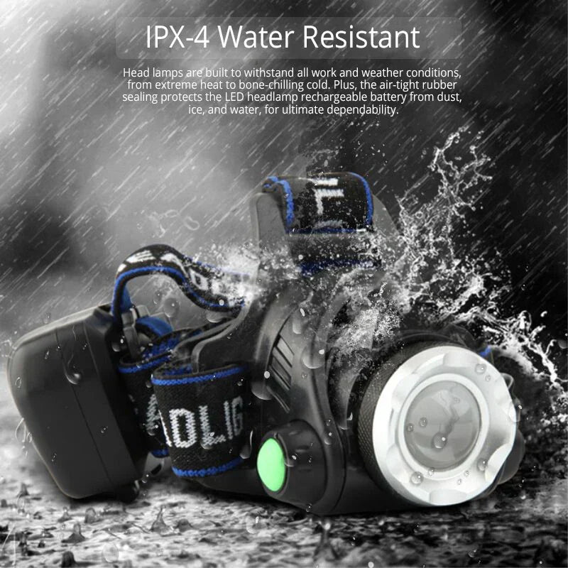 Rechargeable LED headlamp durable, waterproof and powerful | Bowlift