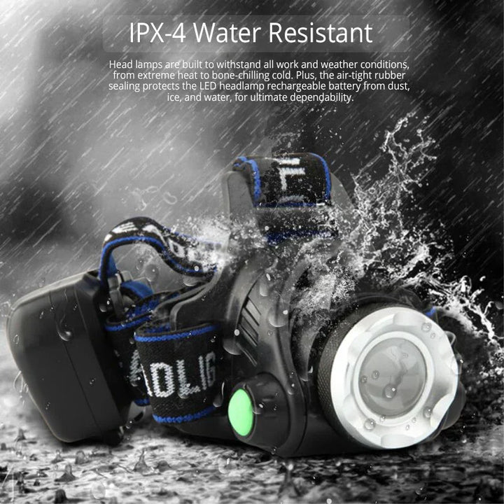 Rechargeable LED headlamp durable, waterproof and powerful | Bowlift