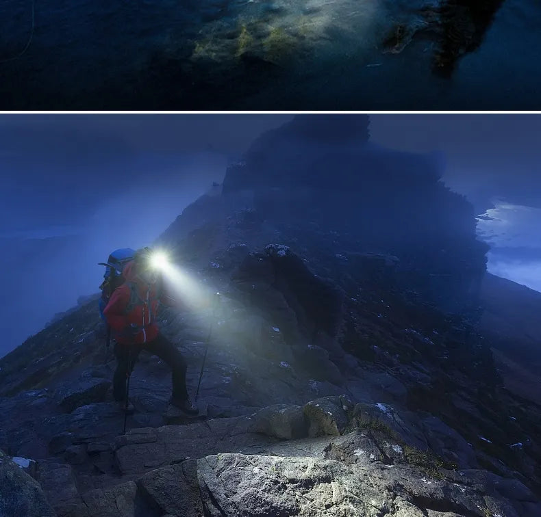 Rechargeable LED headlamp durable, waterproof and powerful | Bowlift