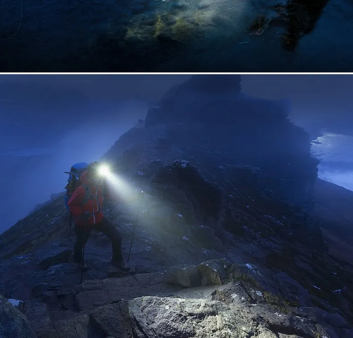 Rechargeable LED headlamp durable, waterproof and powerful | Bowlift