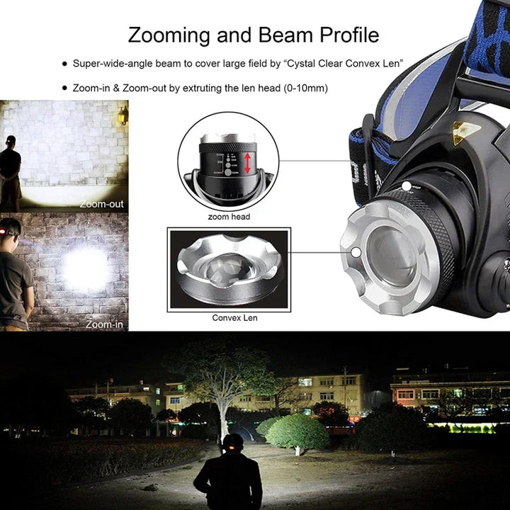 Rechargeable LED headlamp durable, waterproof and powerful | Bowlift