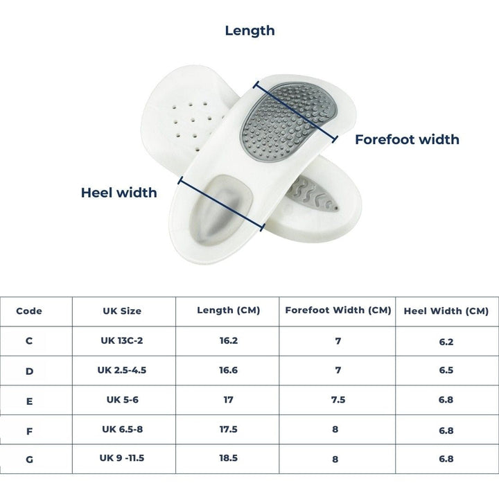 OrthoFit Plantar Support Bowlift