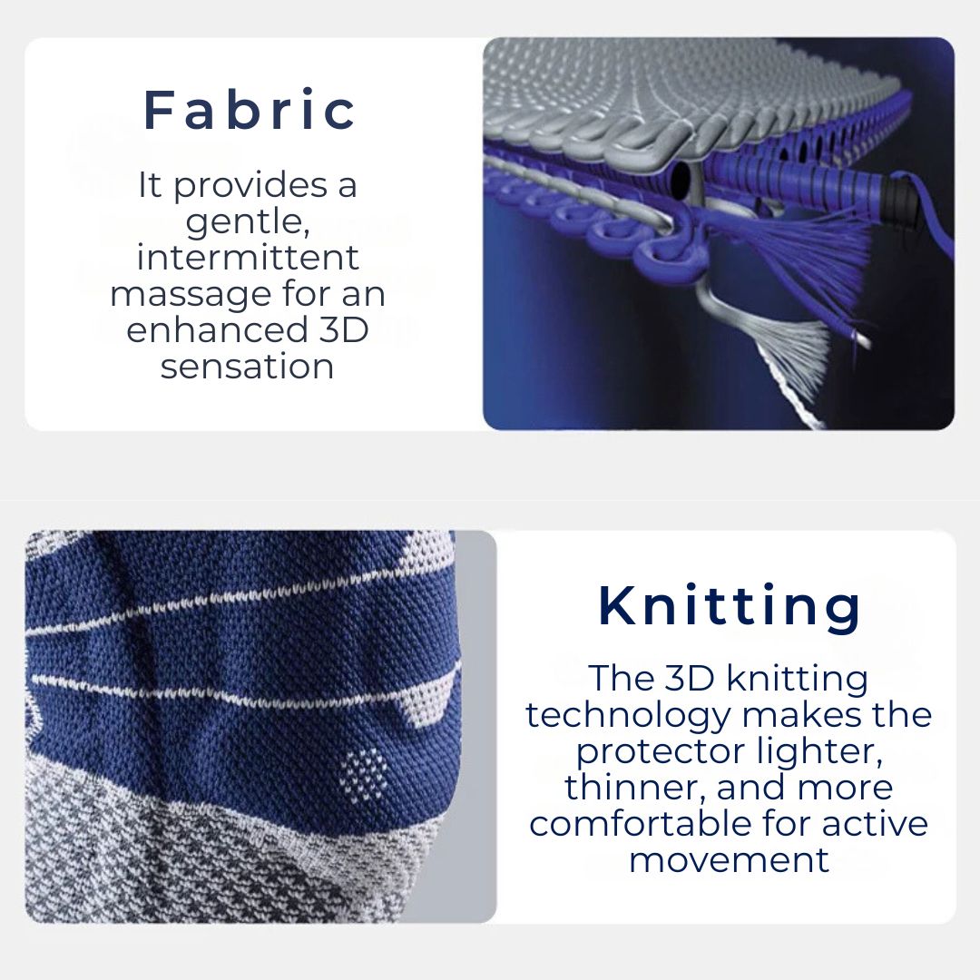 OrthoGuard Knee Brace Support | Daily Comfort - Pain Relief - Injury Prevention - Post-Surgery Recovery Bowlift