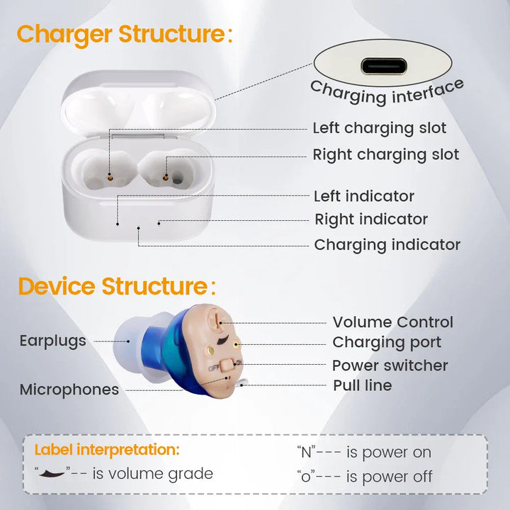 BowLift | AUDIFINE | Hearing aid for seniors | Invisible sound amplifier