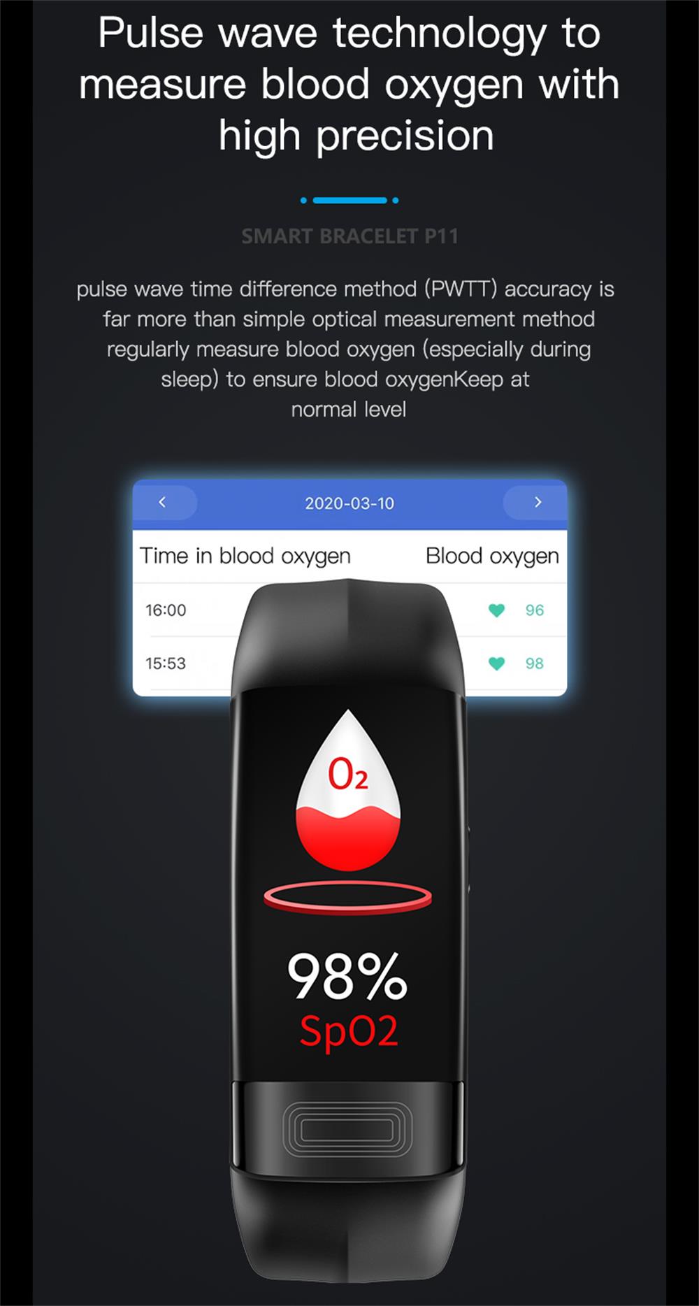 Smartwatch with fitness & wellness functions | Bowlift