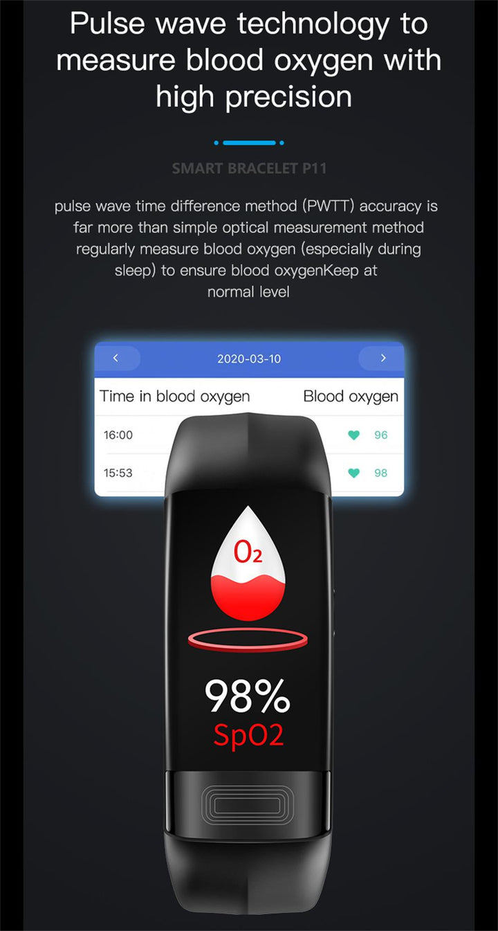 Smartwatch with fitness & wellness functions | Bowlift