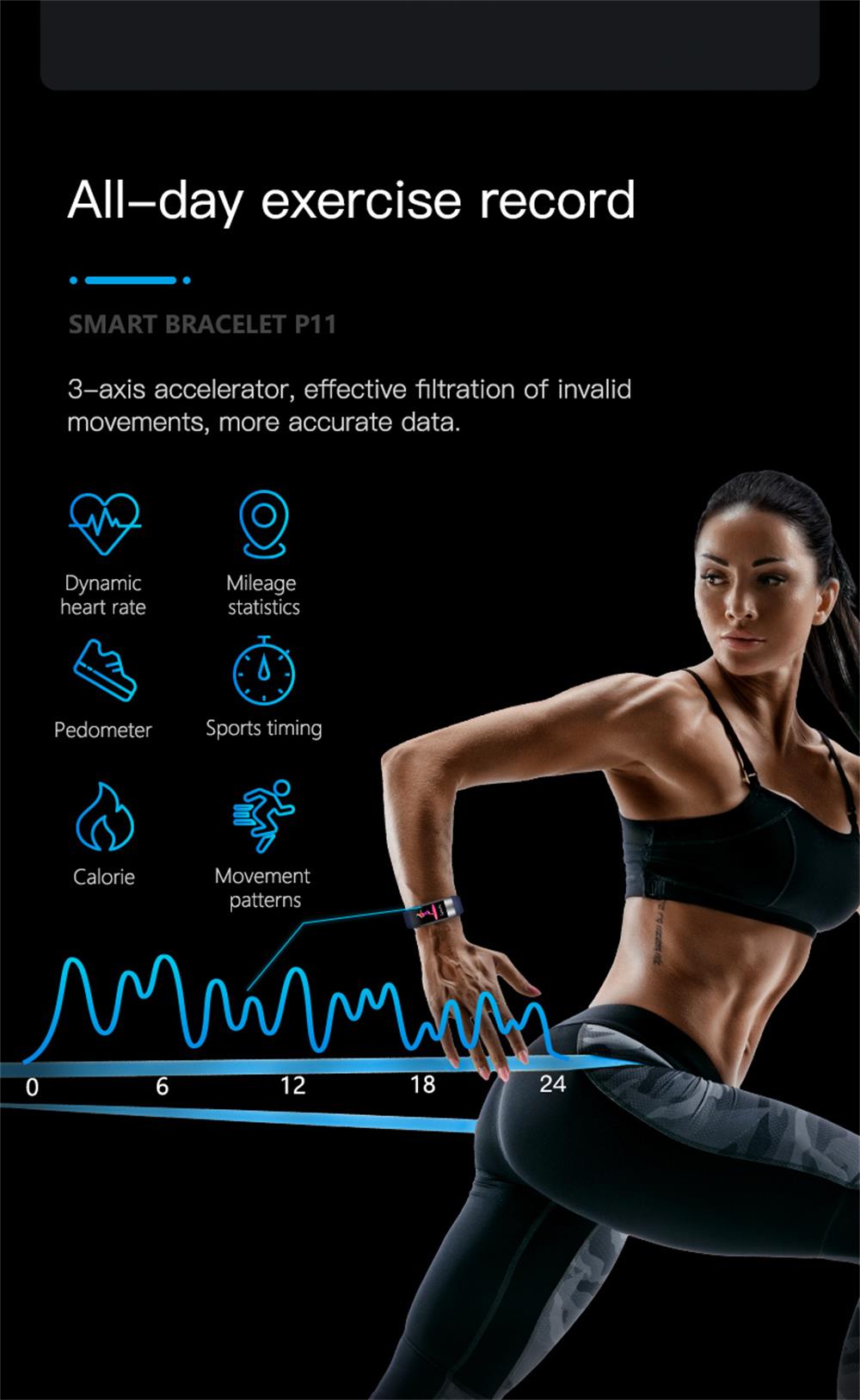 Smartwatch with fitness & wellness functions | Bowlift