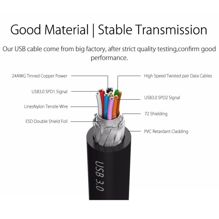 BowLift | ORICO 6518US3 USB 3.0 Type-B 2.5 / 3.5 Inch Tool-less HDD Docking Station External Storage Enclosure Hard Drive Box (Black)