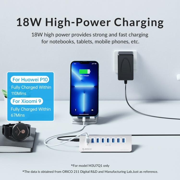 BowLift | ORICO M3U7-G2 Aluminum Alloy 7-Port USB 3.2 Gen2 10Gbps HUB with 0.5 m Cable (Silver)