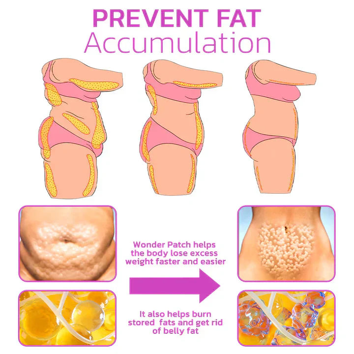 BowLift | KrommePatch™ Body Confidence Shaping