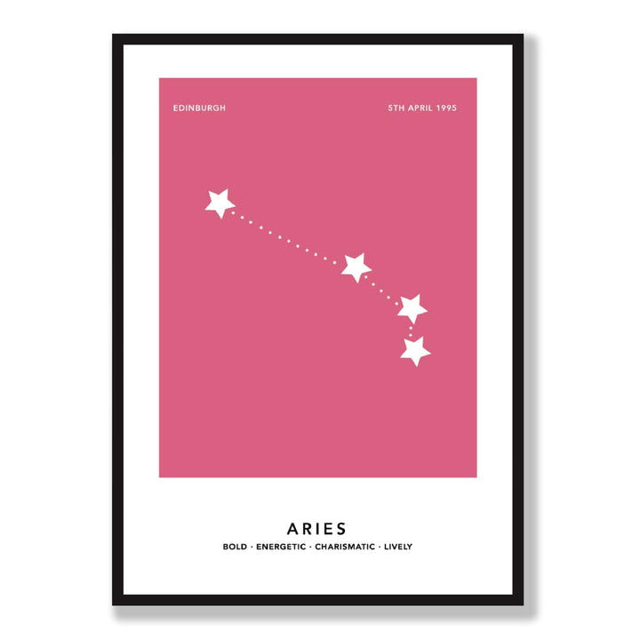 ARIES - Personalized zodiac print with color options | Bowlift