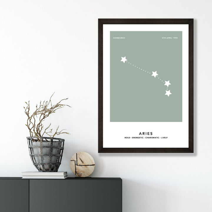 ARIES - Personalized zodiac print with color options | Bowlift