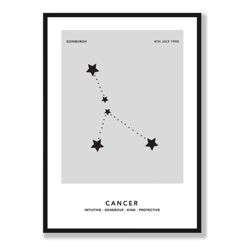 KREBS - Personalized Zodiac Constellation Print | Bowlift