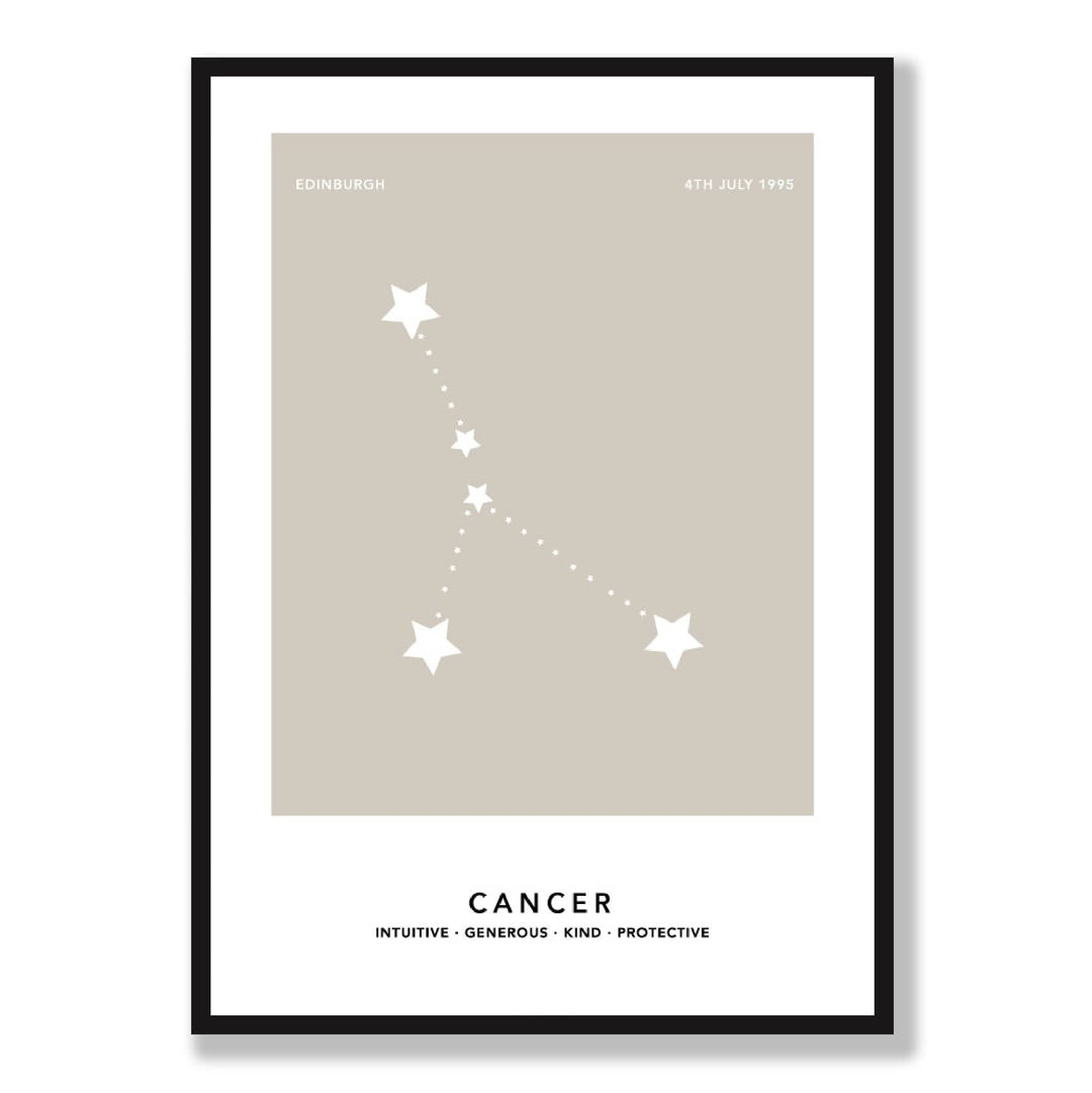 KREBS - Personal zodiac sign print with color options | Bowlift
