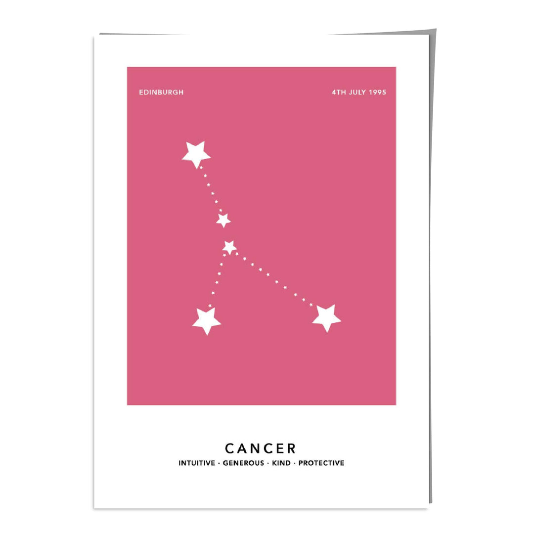 KREBS - Personal zodiac sign print with color options | Bowlift