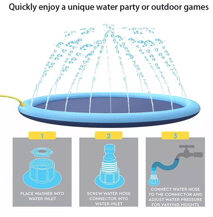 BowLift | PawSplash Dog Bath – Inflatable Water Mat with Sprayers for Pets