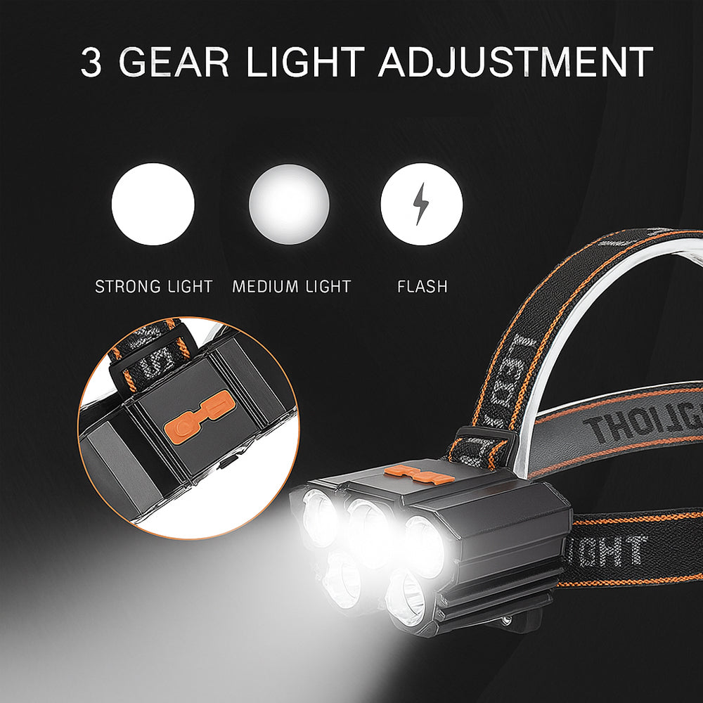 Headlamp 300 Lumen 180° adjustable angle – 4 lighting modes | Bowlift