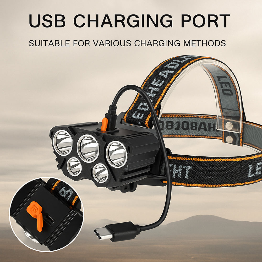 Headlamp 300 Lumen 180° adjustable angle – 4 lighting modes | Bowlift