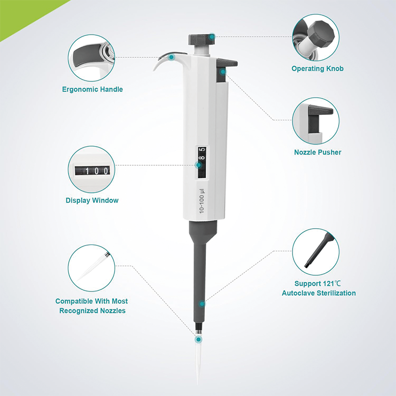 BowLift | Lab Micropipette, Adjustable Pipettor Micropipette, 10-100μl  Lab Single Channel High Accurate Adjustable Variable Volume Pipettors