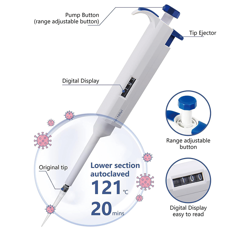 BowLift | Lab Micropipette, 10uL-100uL High-Accurate Single-Channel Manual Adjustable Variable Volume Pipettes