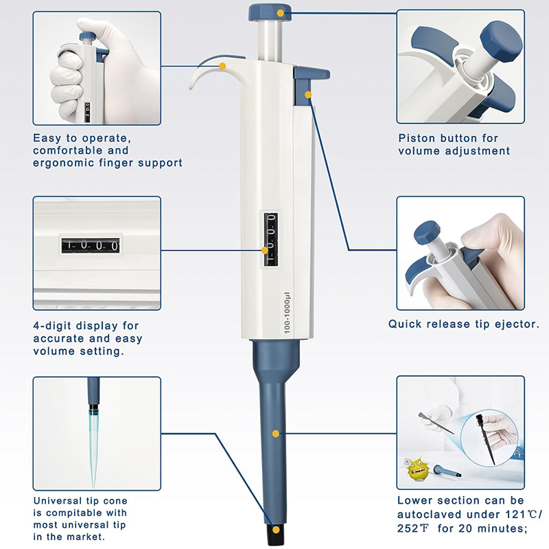 BowLift | Lab Micropipette Kit, 0.5-10ul 10-100ul 100-1000ul, Pipette Stand, Adjustable Single Channel Pipette, 3 Pieces