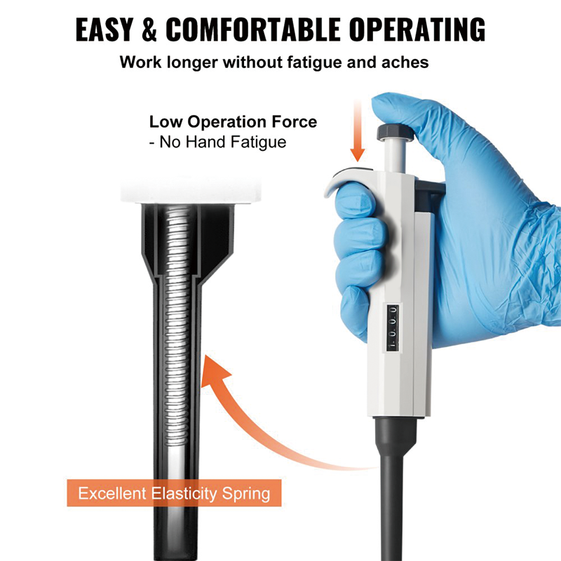 BowLift | Lab Micropipette Kit 0.5-10μl 10-100μl 100-1000μl Single Channel (3 pcs),ideal for laboratories, industrial sectors, food, and cosmetic experiments