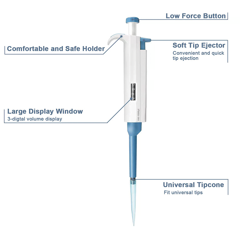 BowLift | Lab Micropipette, 50-200ul, Adjustable Volume Single Channel Pipettors For laboratories, hospitals, medical teaching professionals