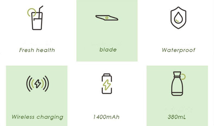 BowLift | Fresh Juice Mini Portable Blender Bottle