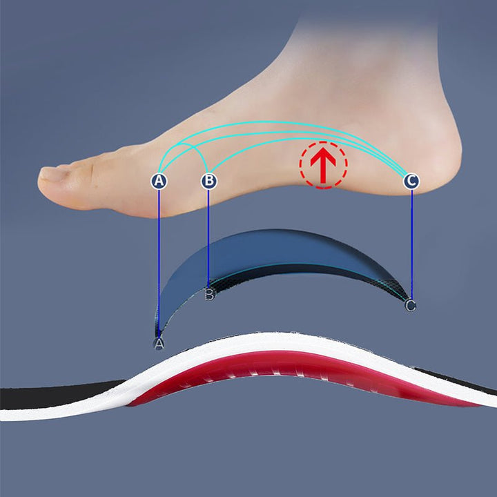 BowLift | ArchEase | Ultimate comfort for your feet