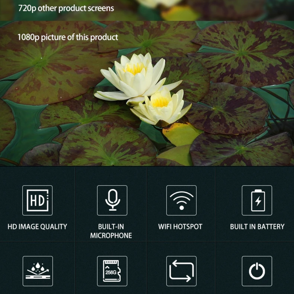 BowLift | Biker Helmet Action Crash Action Camera In Motorcycle