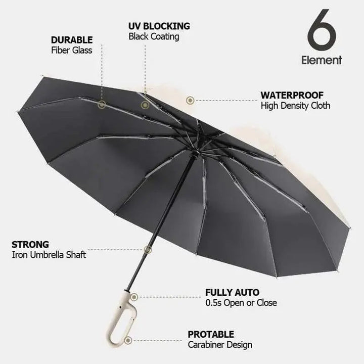BowLift | Umbrella with carabiner handle – award-winning design & maximum durability