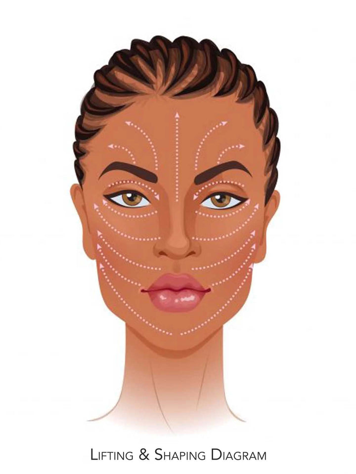 BowLift | FirmContour Naturally Sculpted Beauty