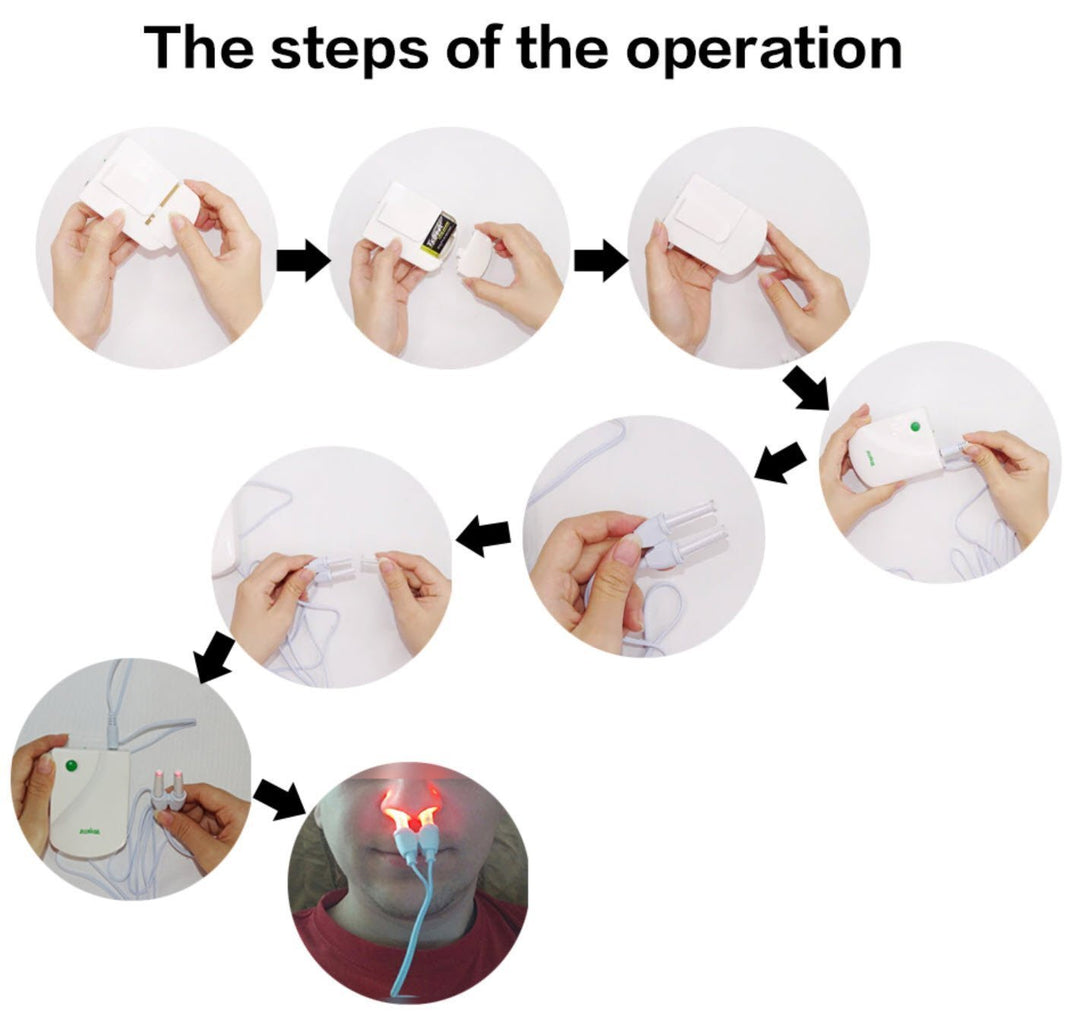 BowLift | Infrared Rhinitis Therapy Device